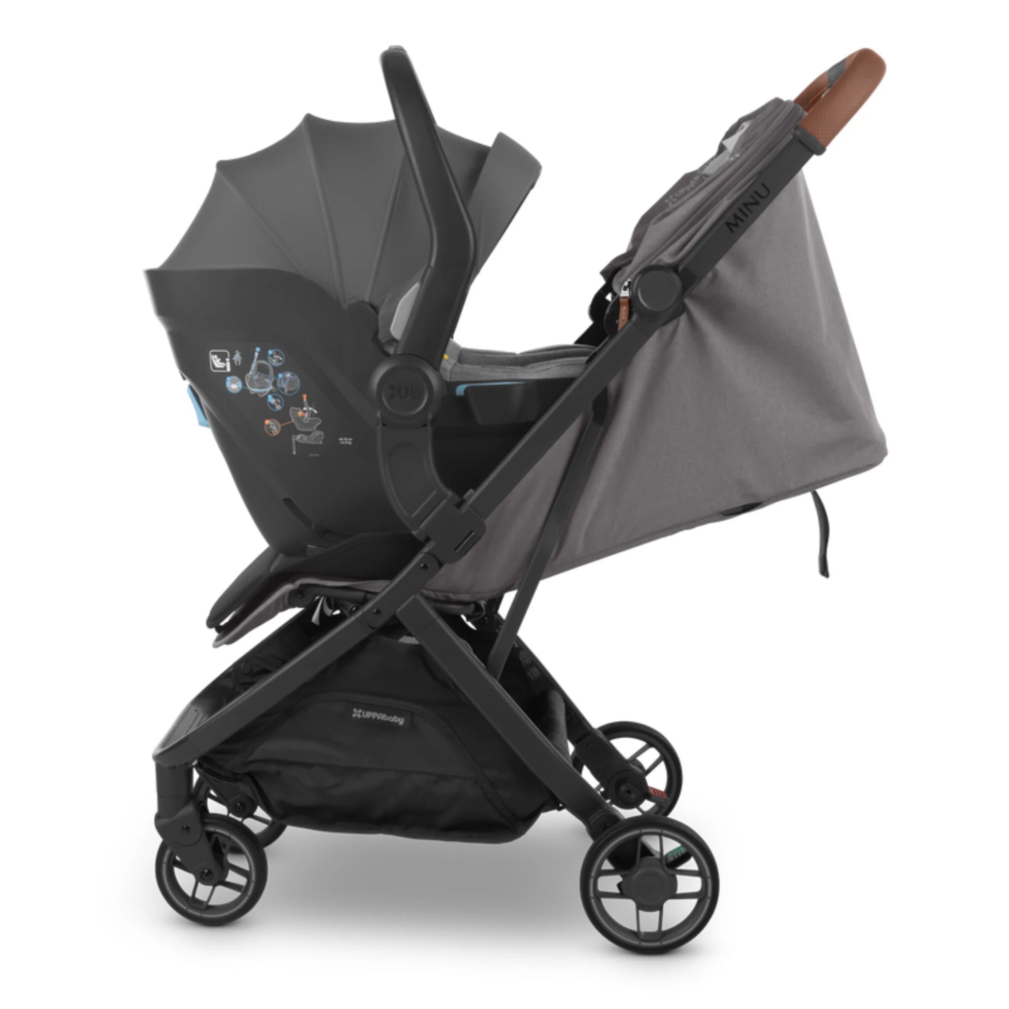 Minu V3 Adapters for Mesa i-Size