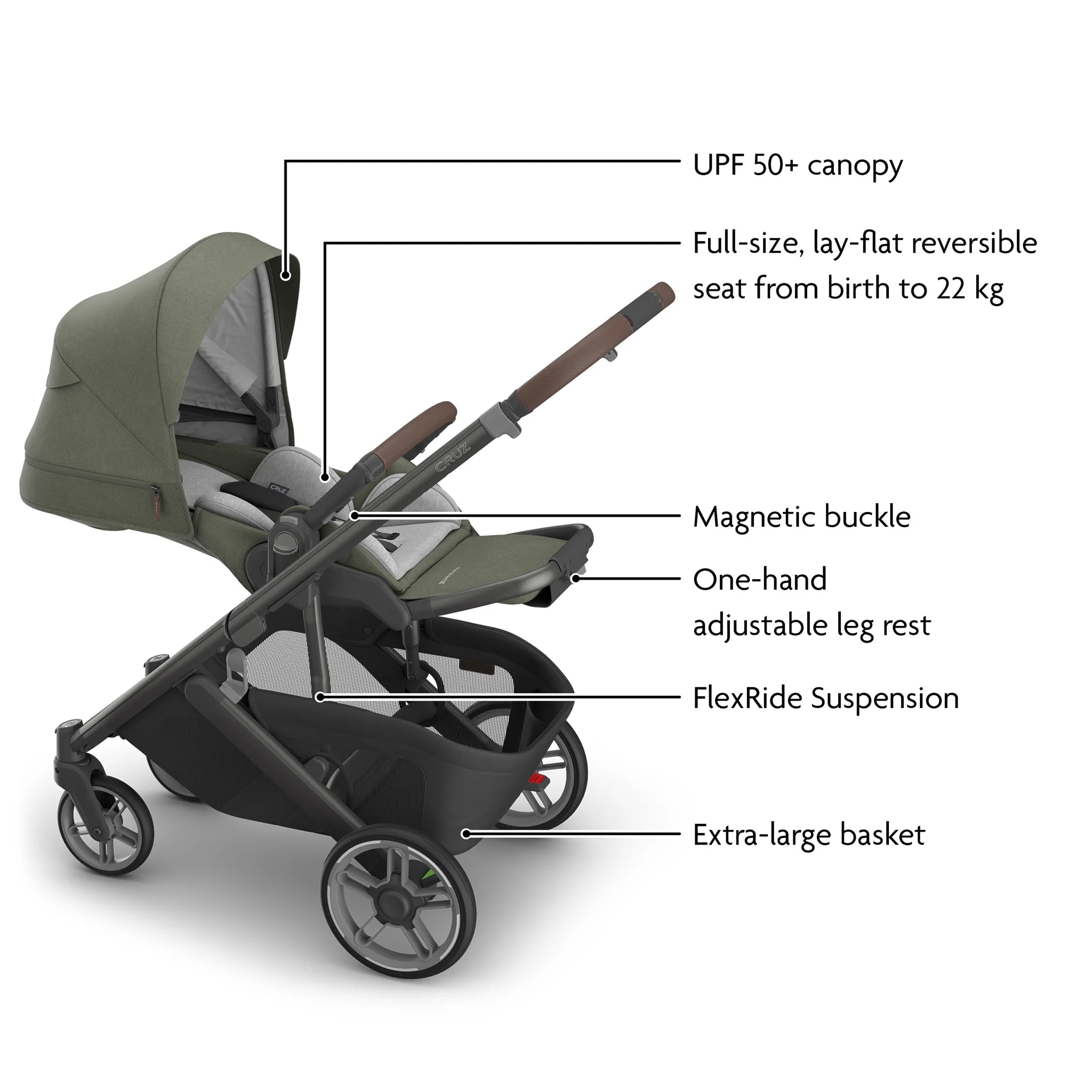 UPPAbaby Cruz V3 Stroller