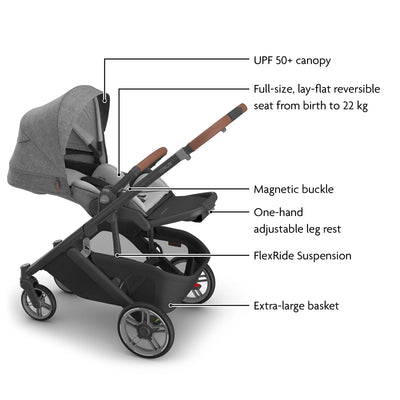 Cruz V3 in Greyson with feature callouts.