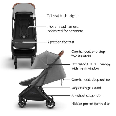 Greyson Minu V3 with feature call-outs on a white background.