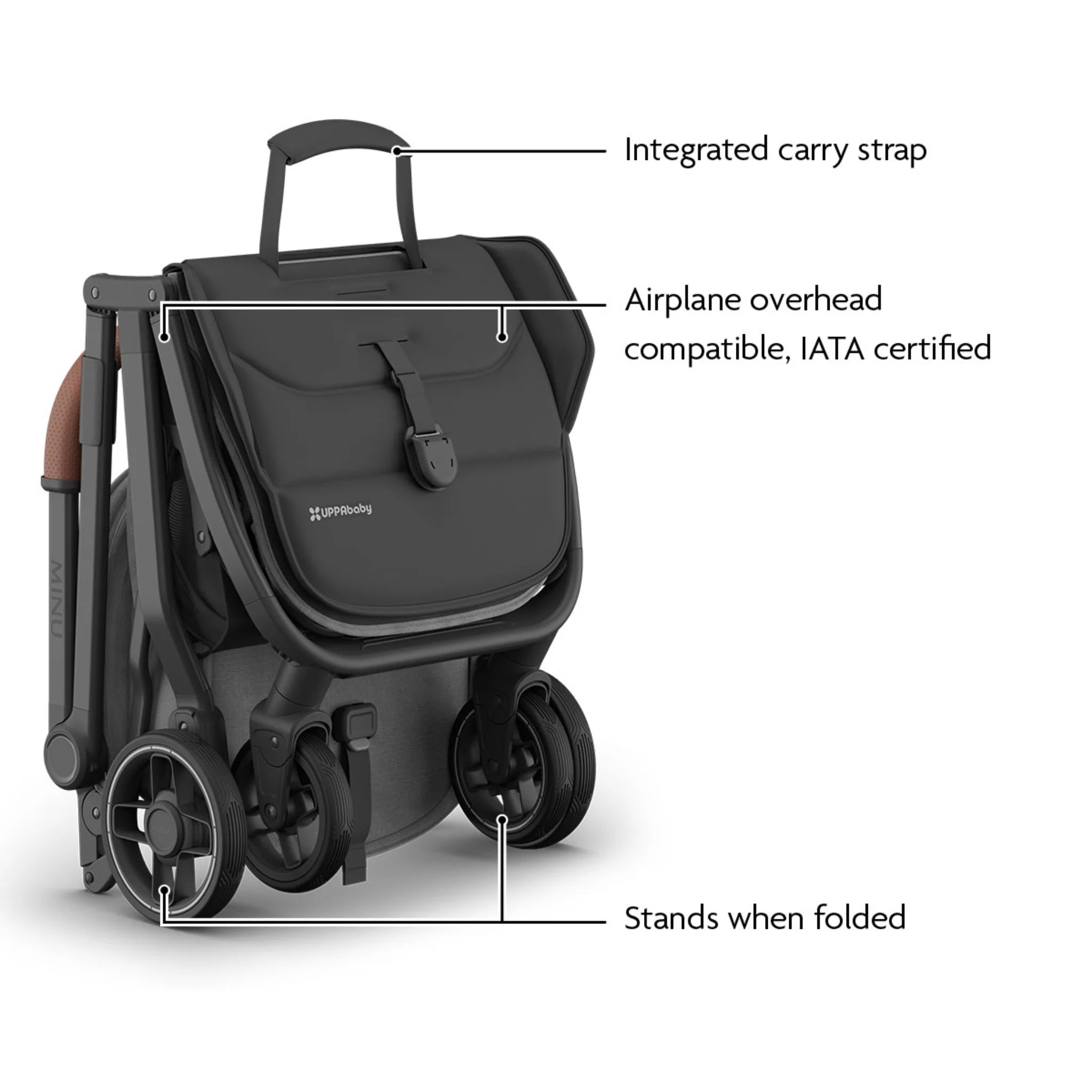 Greyson Minu V3 feature call-outs with compact fold on white background.