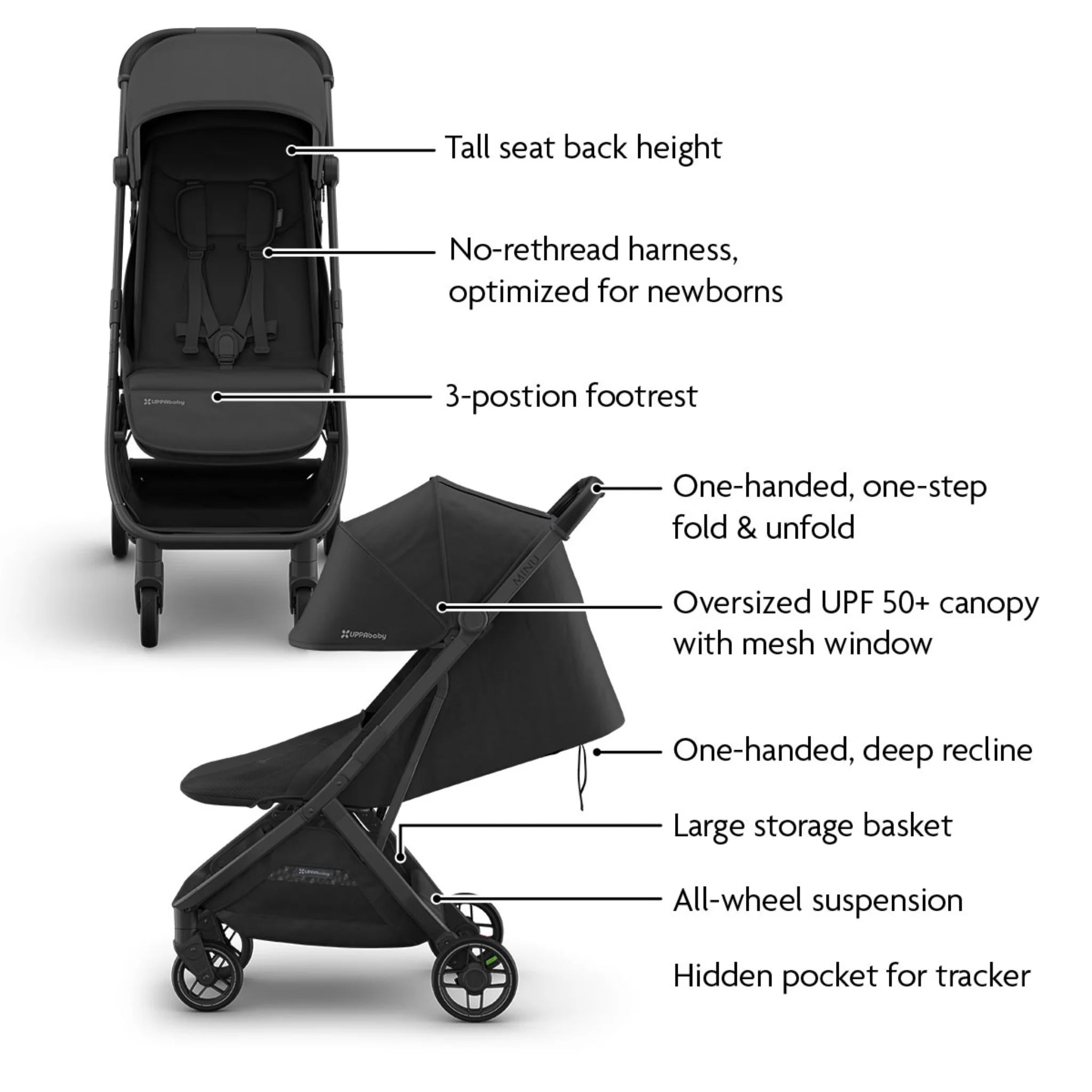 Minu V3 black stroller with feature call-outs on white background.