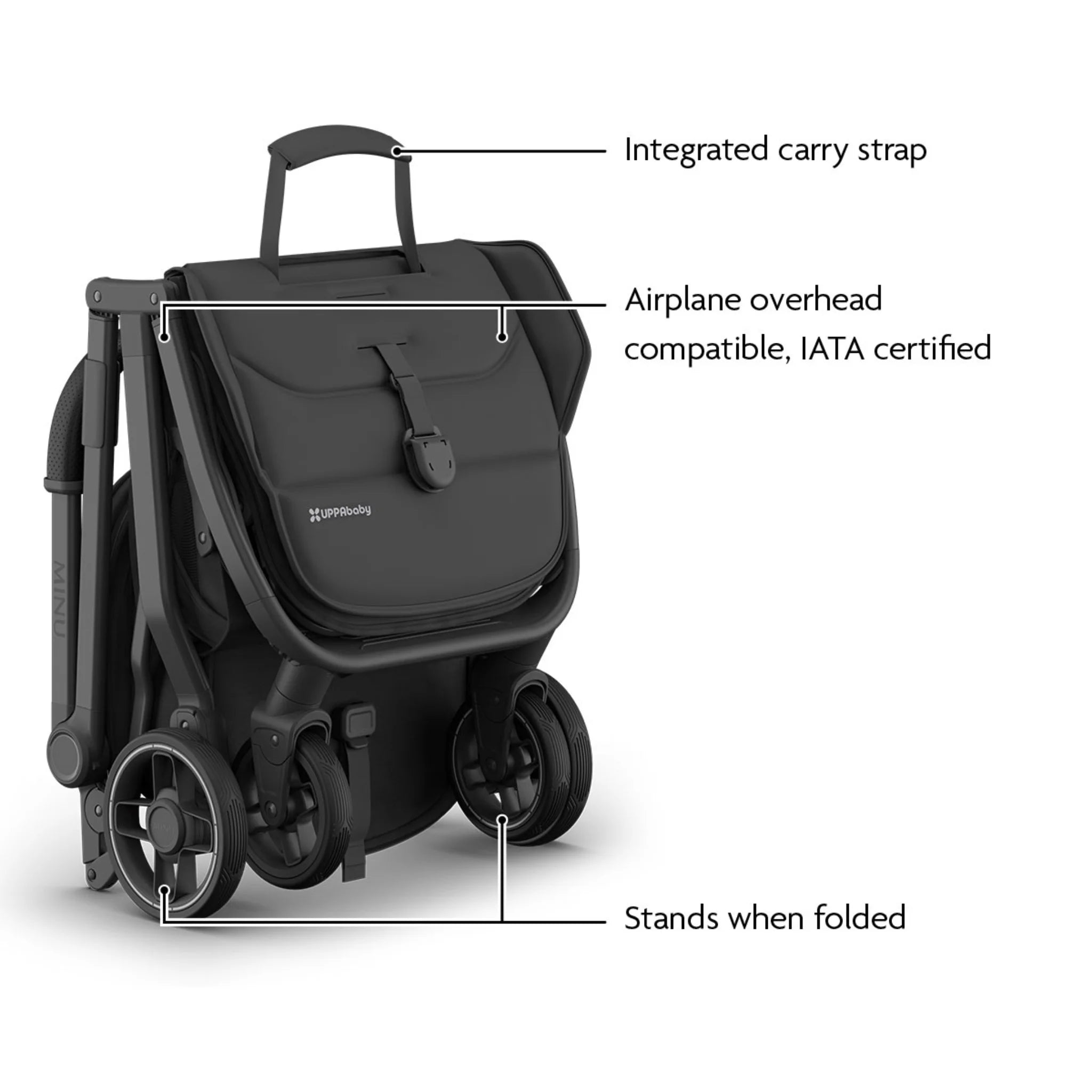 All black travel stroller compact fold with feature call outs on white background.