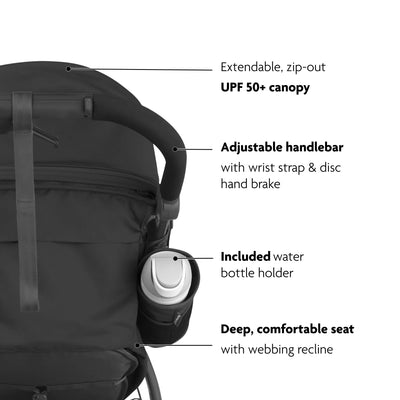 Jake Ridge feature call-outs on white background.